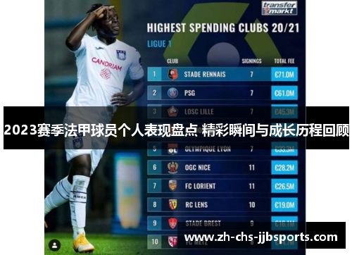 2023赛季法甲球员个人表现盘点 精彩瞬间与成长历程回顾