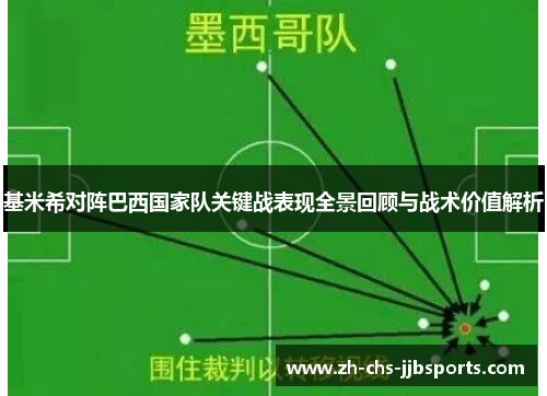 基米希对阵巴西国家队关键战表现全景回顾与战术价值解析