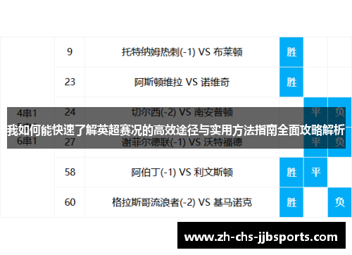 我如何能快速了解英超赛况的高效途径与实用方法指南全面攻略解析