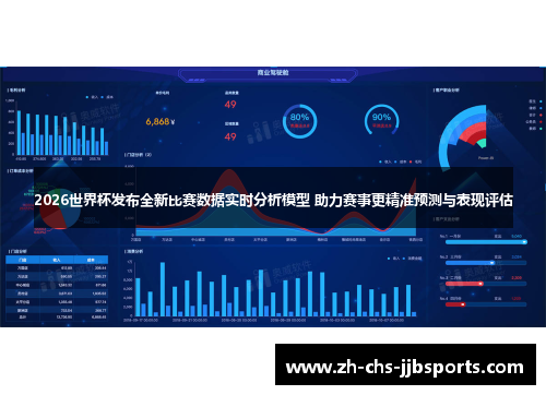 2026世界杯发布全新比赛数据实时分析模型 助力赛事更精准预测与表现评估